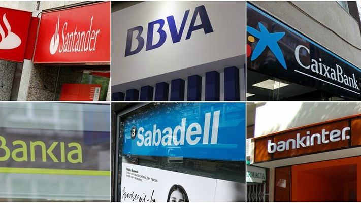 Banking in Spain